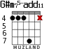 G#m75-add11 для гитары - вариант 5