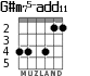 G#m75-add11 для гитары - вариант 6