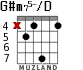 G#m75-/D для гитары - вариант 3