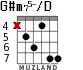 G#m75-/D для гитары - вариант 5