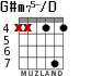 G#m75-/D для гитары - вариант 6