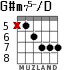 G#m75-/D для гитары - вариант 7