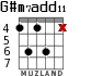 G#m7add11 для гитары - вариант 2
