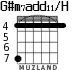 G#m7add11/H для гитары - вариант 1