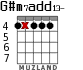 G#m7add13- для гитары - вариант 3