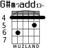 G#m7add13- для гитары - вариант 1