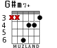 G#m7+ для гитары - вариант 2