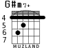 G#m7+ для гитары - вариант 1