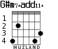 G#m7+add11+ для гитары - вариант 2