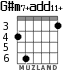G#m7+add11+ для гитары - вариант 3