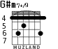 G#m7+/9 для гитары - вариант 3