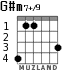 G#m7+/9 для гитары - вариант 1