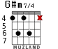 G#m7/4 для гитары - вариант 2