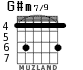 G#m7/9 для гитары - вариант 1