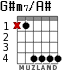 G#m7/A# для гитары - вариант 2