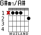 G#m7/A# для гитары - вариант 1
