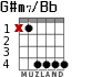 G#m7/Bb для гитары - вариант 2
