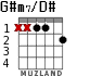 G#m7/D# для гитары - вариант 1