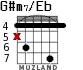 G#m7/Eb для гитары - вариант 3