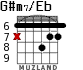 G#m7/Eb для гитары - вариант 4