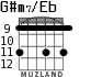G#m7/Eb для гитары - вариант 5