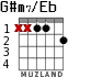 G#m7/Eb для гитары - вариант 1