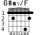 G#m7/F для гитары - вариант 1
