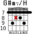G#m7/H для гитары - вариант 5