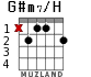 G#m7/H для гитары
