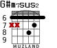G#m7sus2 для гитары - вариант 3