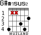 G#m7sus2 для гитары - вариант 1