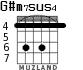 G#m7sus4 для гитары - вариант 1