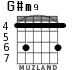 G#m9 для гитары - вариант 1
