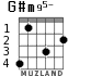 G#m95- для гитары - вариант 2