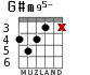 G#m95- для гитары - вариант 4