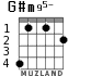 G#m95- для гитары - вариант 1
