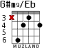 G#m9/Eb для гитары - вариант 1