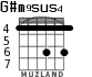 G#m9sus4 для гитары - вариант 2