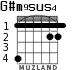 G#m9sus4 для гитары - вариант 1