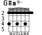G#m9- для гитары - вариант 3