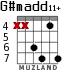 G#madd11+ для гитары - вариант 4