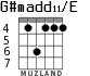 G#madd11/E для гитары - вариант 1
