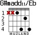 G#madd11/Eb для гитары - вариант 3