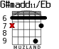 G#madd11/Eb для гитары - вариант 1