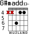 G#madd13- для гитары - вариант 5