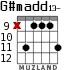 G#madd13- для гитары - вариант 6