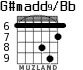 G#madd9/Bb для гитары - вариант 5