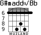 G#madd9/Bb для гитары - вариант 6