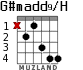 G#madd9/H для гитары - вариант 2