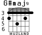 G#maj9 для гитары - вариант 1